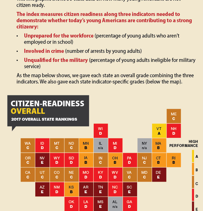 HuffPost: Want to Improve the U.S. Citizen-Ready Index? Home Visiting Can Help.